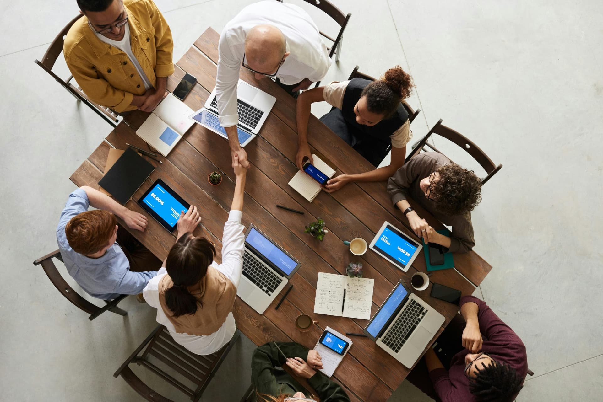 Team collaboration for SMEs